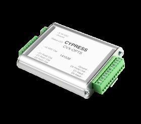 Cypress-Computer-System-CVXOPTS.jpg